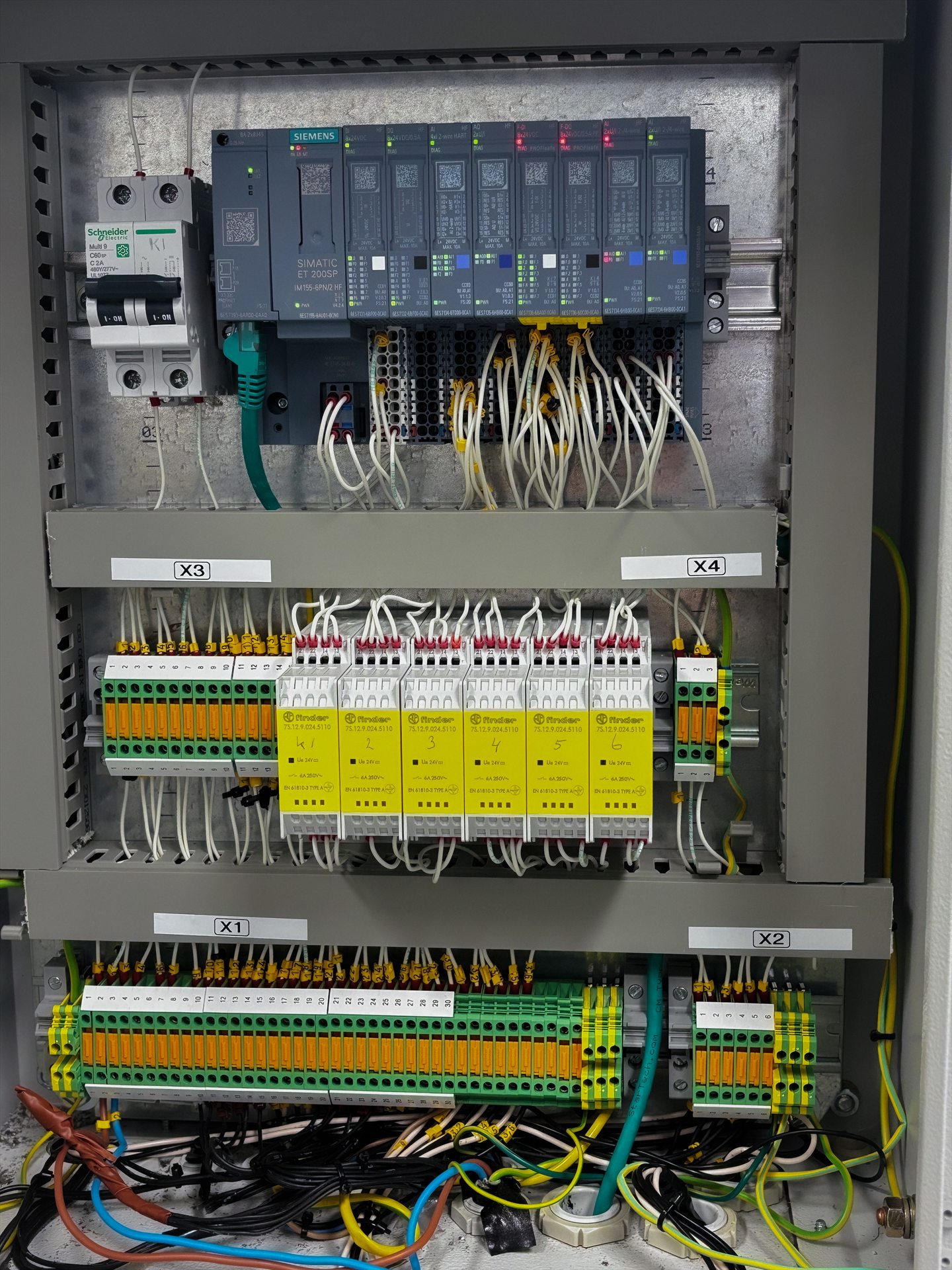 PLC-besturingskast met industriële bekabeling
